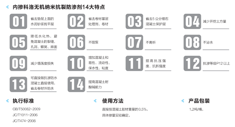 抗裂劑的優(yōu)勢 抗裂劑的優(yōu)勢